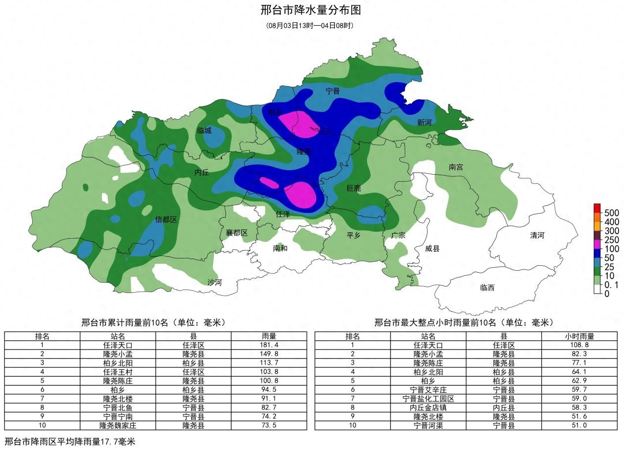 大到暴雨，局地大暴雨，邢台发布暴雨橙色预警
